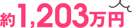 1203万円